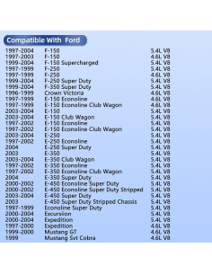 Juego de juntas de tapa de válvula RICHWEI VS50481R para Ford 2