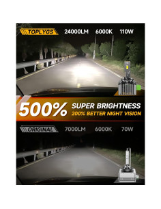 Bombillas D3S HID TOPLYGS 24000LM 6000K para Audi 2014-2017 2
