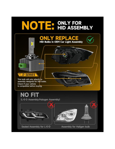 Bombillas D3S HID TOPLYGS 24000LM 6000K para Audi 2014-2017