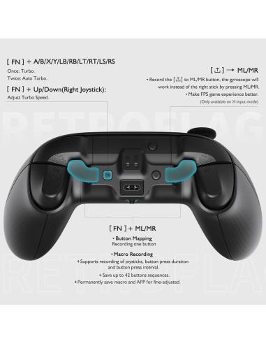Controlador RetroFlag SuperPack Xbox Series X/S - Batería 1000mAh