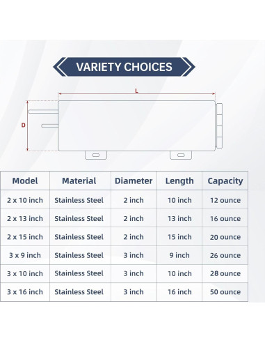 Tanque de desbordamiento BATONECO 3" x 10" acero inoxidable 0.79L