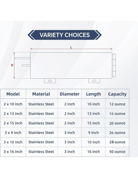 Tanque de desbordamiento BATONECO 3" x 10" acero inoxidable 0.79L