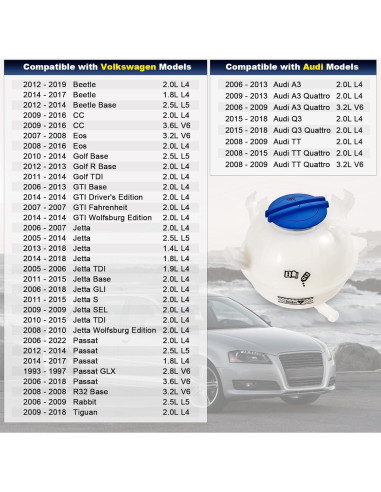 Tanque de refrigerante YEHERIT 1K0121407A para Audi y VW