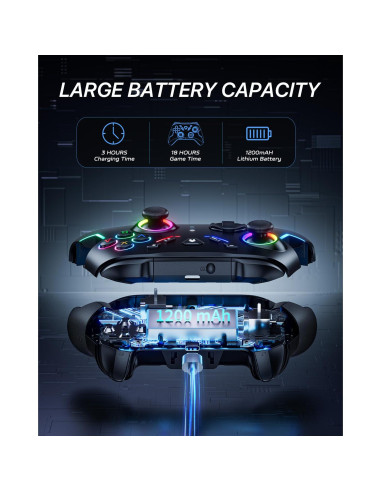 Controlador Pro Inalámbrico NODSUUP para Switch y PC