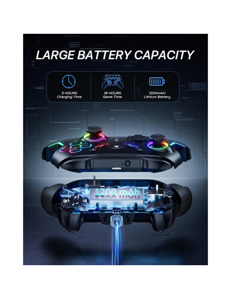 Controlador Pro Inalámbrico NODSUUP para Switch y PC