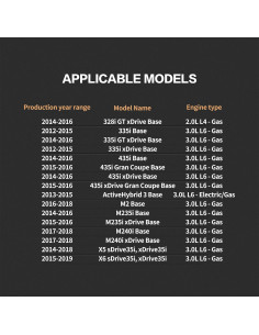 Carcasa del Termostato GEIONUD para BMW 3.0L 2012-2019 2
