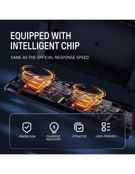 FUNLAB Estación de Acoplamiento para Nintendo Switch Carga 4 Controladores