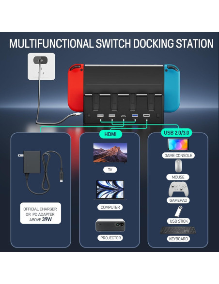 FUNLAB Estación de Acoplamiento para Nintendo Switch Carga 4 Controladores