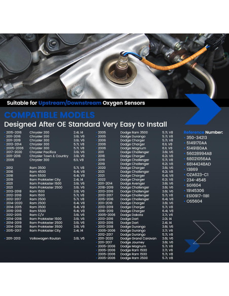 Sensor de Oxígeno SYKRSS 350-34213 Compatible con Dodge y Chrysler