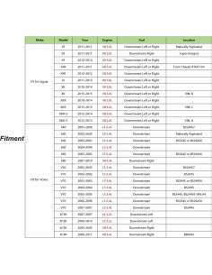 Sensor de Oxígeno YHTAUTO para Jaguar y Volvo - Reemplazo OEM 2
