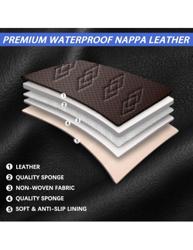 Fundas de Asiento NCCLOVELY para BMW X5 2000-2026, 5 Asientos