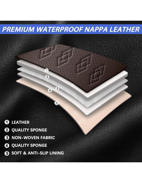 Fundas de Asiento NCCLOVELY para BMW X5 2000-2026, 5 Asientos