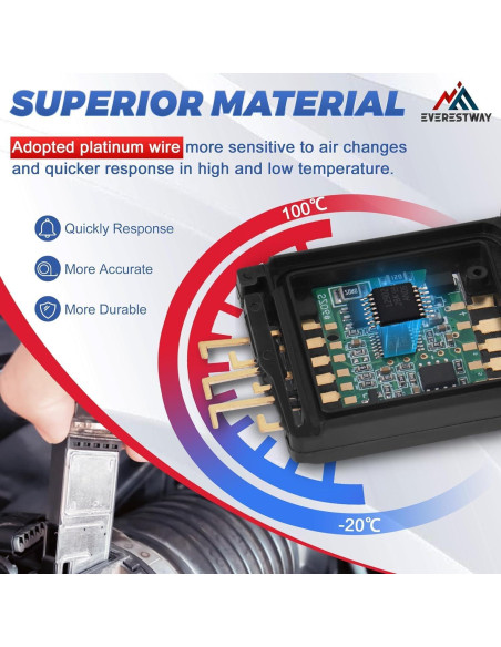 Sensor de Flujo de Aire Masivo Everestway 22250-35050 220g