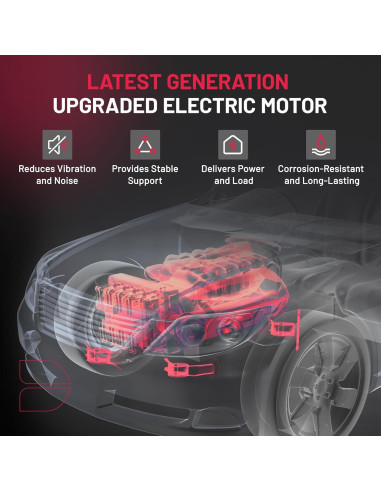 Montajes de Motor y Transmisión BDFHYK para Ford Focus 2005-2007