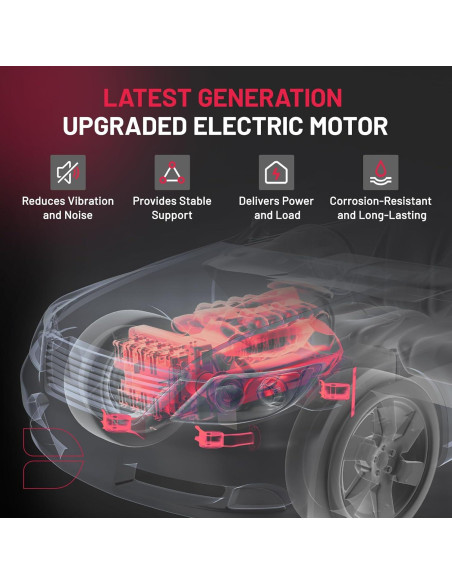 Montajes de Motor y Transmisión BDFHYK para Ford Focus 2005-2007