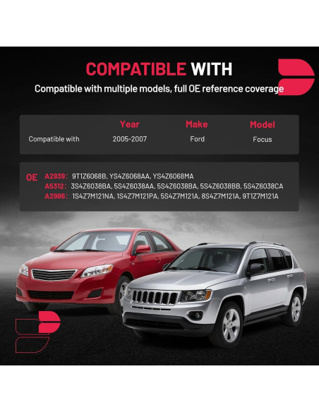 Montajes de Motor y Transmisión BDFHYK para Ford Focus 2005-2007