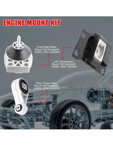 Juego de Soportes de Motor y Transmisión Zaygyize para Honda Civic 2006-2011