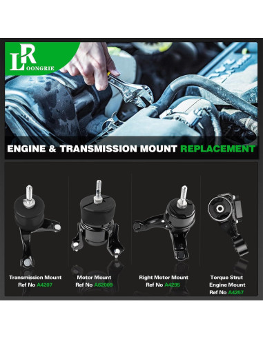 Kit Soportes Motor y Transmisión Loongrie Sienna 2004-2006