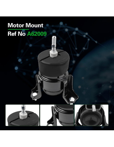 Kit Soportes Motor y Transmisión Loongrie Sienna 2004-2006