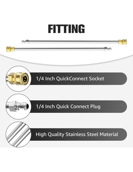 Extensión de Varilla Sealegend 43 cm para Lavadora a Presión