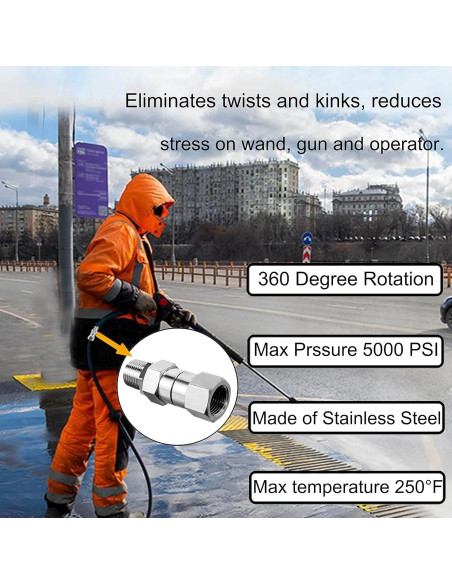 Conector Giratorio para Lavadora a Presión Raincovo 3/8 NPT 5000 PSI