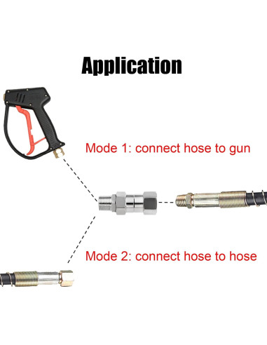 Conector Giratorio para Lavadora a Presión Raincovo 3/8 NPT 5000 PSI