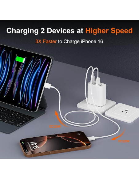 Cargador Rápido USB C 40W 4 Puertos para iPhone 17 y Samsung