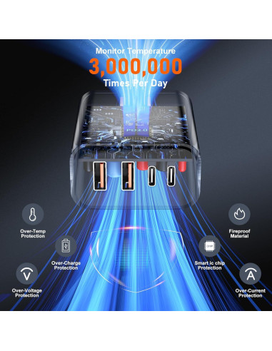 Cargador Rápido USB C 40W 4 Puertos para iPhone 17 y Samsung