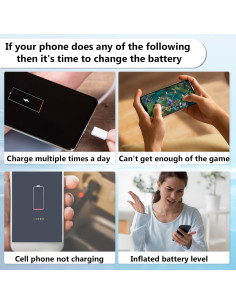 Kit de Reemplazo de Batería para Google Pixel 7 con Herramientas 2