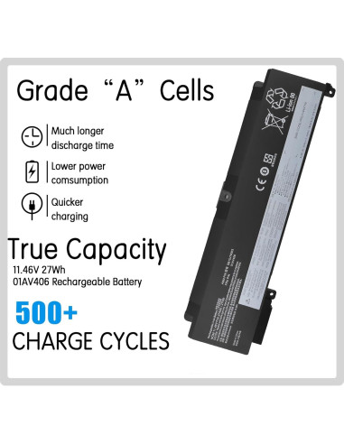 Batería Interna ThinkPad T460S T470S Huizhou 01AV406 27Wh