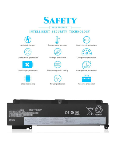 Batería Interna ThinkPad T460S T470S Huizhou 01AV406 27Wh