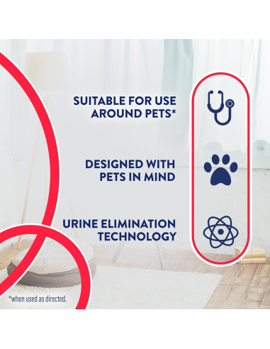 Spray Limpiador de Orina Resolve 650 ml - Mascotas