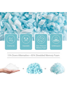 Almohada Refrigerante Meoflaw Estándar Espuma Viscoelástica 2