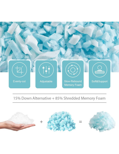 Almohada Refrigerante Meoflaw Estándar Espuma Viscoelástica