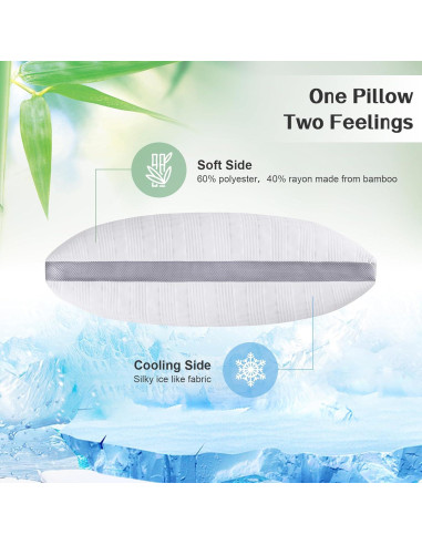 Almohada Refrigerante Meoflaw Estándar Espuma Viscoelástica