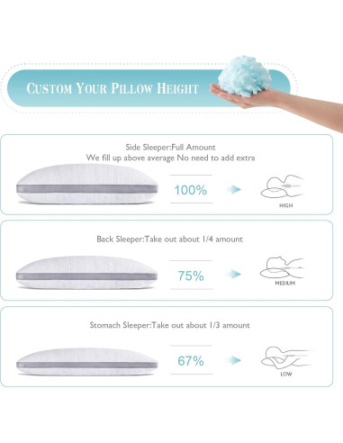 Almohada Refrigerante Meoflaw Estándar Espuma Viscoelástica