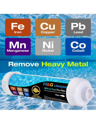 Filtro de Hierro H&G Lifestyles para Manguera de Jardín 19 mm