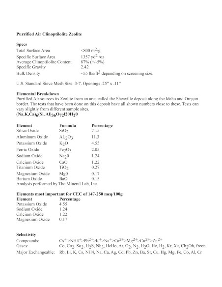 Zeolita a Granel Aire Purificado 2.27 kg Control Olores