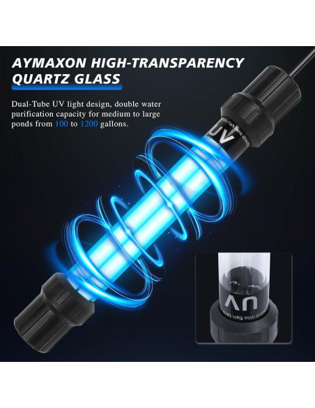 Esterilizador UV-C 20W Ayamaxon para Acuarios y Estanques