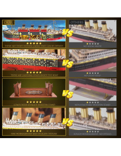 Rompecabezas 3D Titanic Acemend con Luz LED para Adultos 2