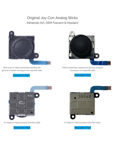 TRESDIN Kit Reemplazo Stick Analógico JoyCon Nintendo Switch