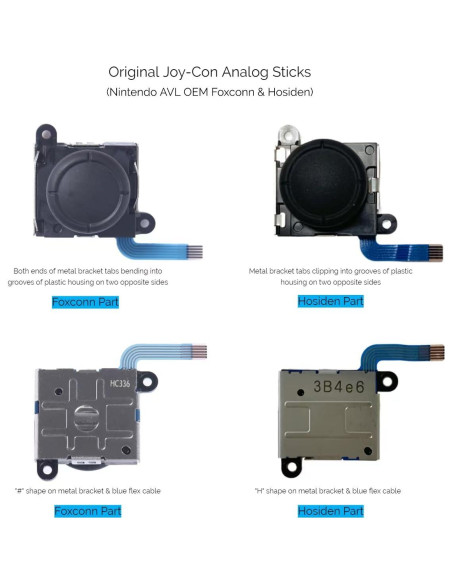 TRESDIN Kit Reemplazo Stick Analógico JoyCon Nintendo Switch TRESDIN Kit Reemplazo Stick Analógico JoyCon Nintendo Switch