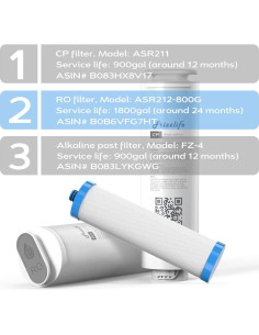 Cartucho de Filtro RO Frizzlife ASR212-800G para PD800-TAM4 2