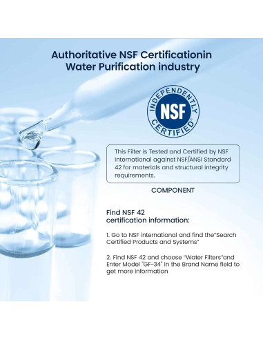 Filtro de Agua GLACIER FRESH para Máquina de Hielo 2 Unidades