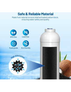 Filtro de Agua Inline Locofiltr ICC10QC 2 Unidades Carbón Activado 2