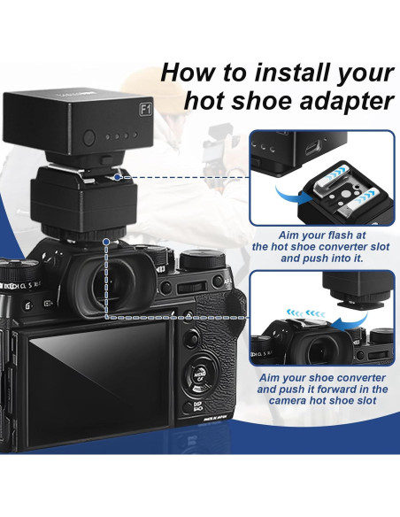 Adaptador de Zapata Caliente Medalight JJC01 con Puerto PC