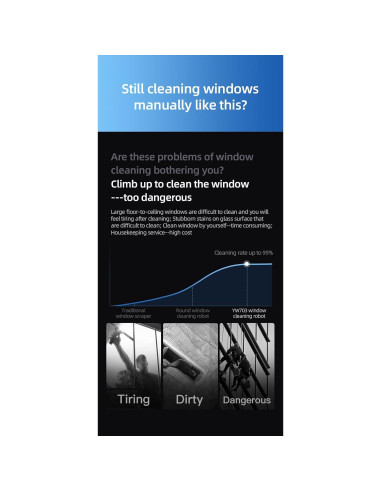 Robot Limpiador de Ventanas Powercleany Winbot Pro 60ml