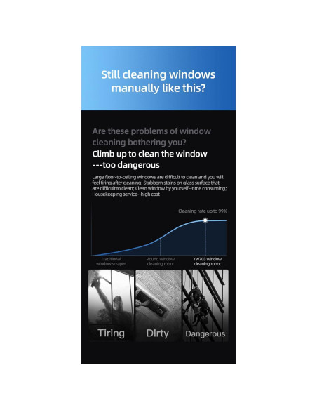 Robot Limpiador de Ventanas Powercleany Winbot Pro 60ml