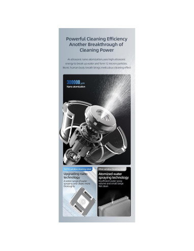 Robot Limpiador de Ventanas Powercleany Winbot Pro 60ml