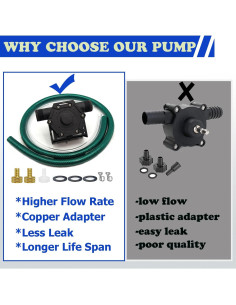 Bomba de Transferencia de Agua RLASAMN 750GPH Autocebante 2